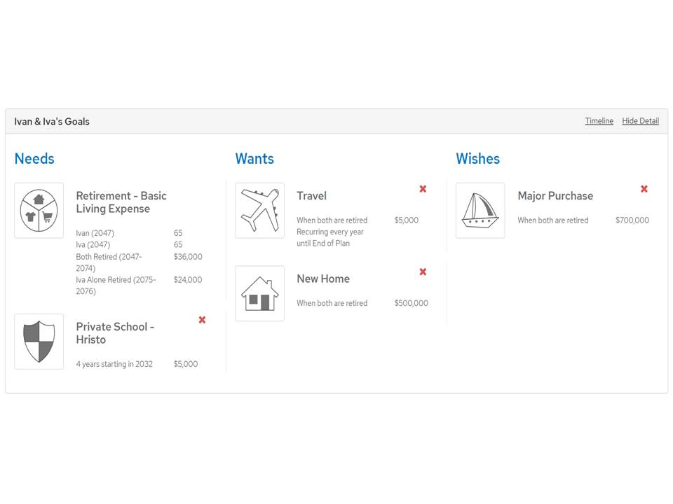 Keyword: PLANNING by Milan Galabov